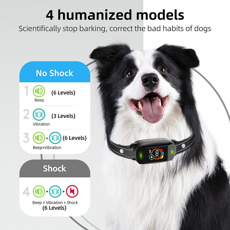 Color Screen Waterproof Dog Ba – Hot Dog Press Bewertung und Preis