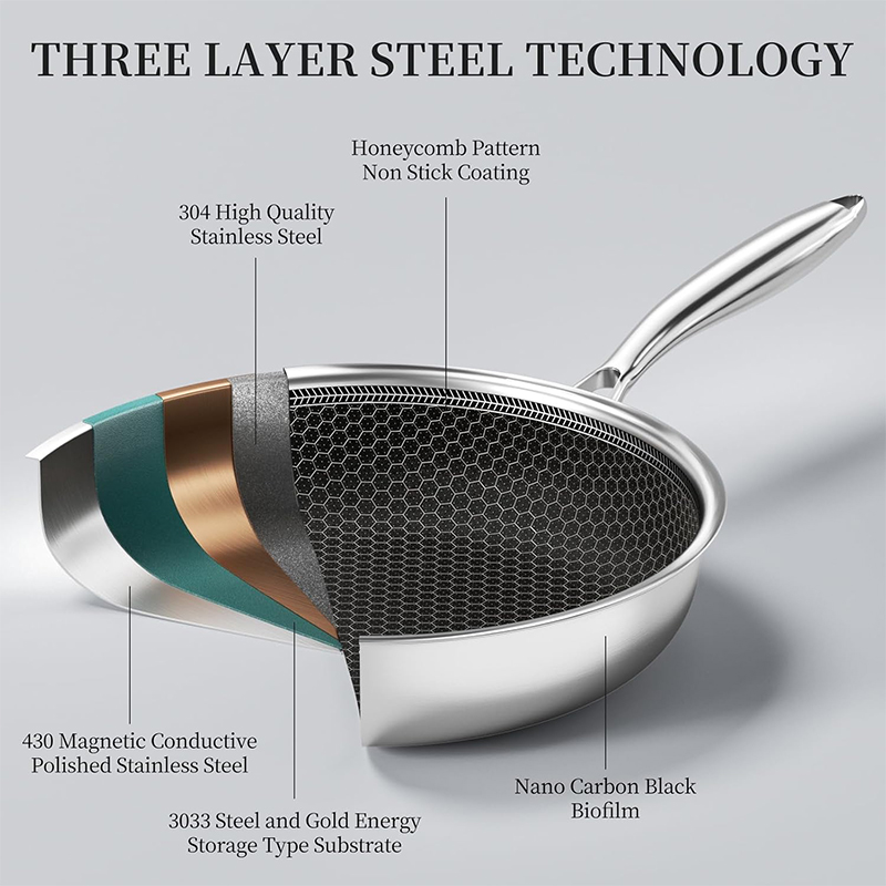Stainless Steel Frying Pan wit – Egg Waffle Pan Bewertung und Preis