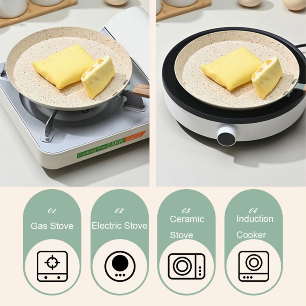 Nonstick Pancake Pan Induction – Danish Pancake Pan Bewertung und Preis