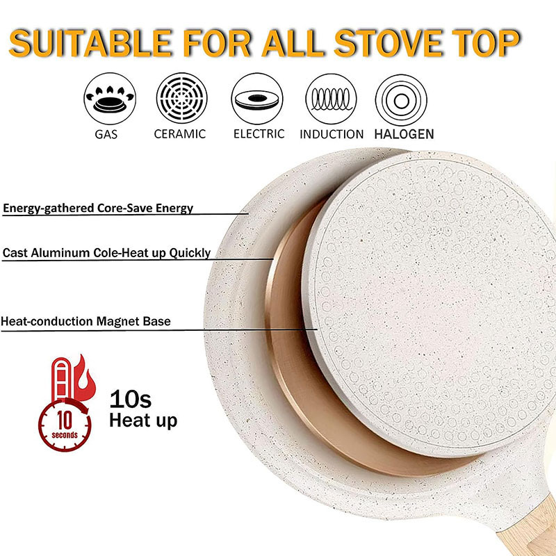20/24/28cm Nonstick Crepe Egg  – Danish Pancake Pan Bewertung und Preis