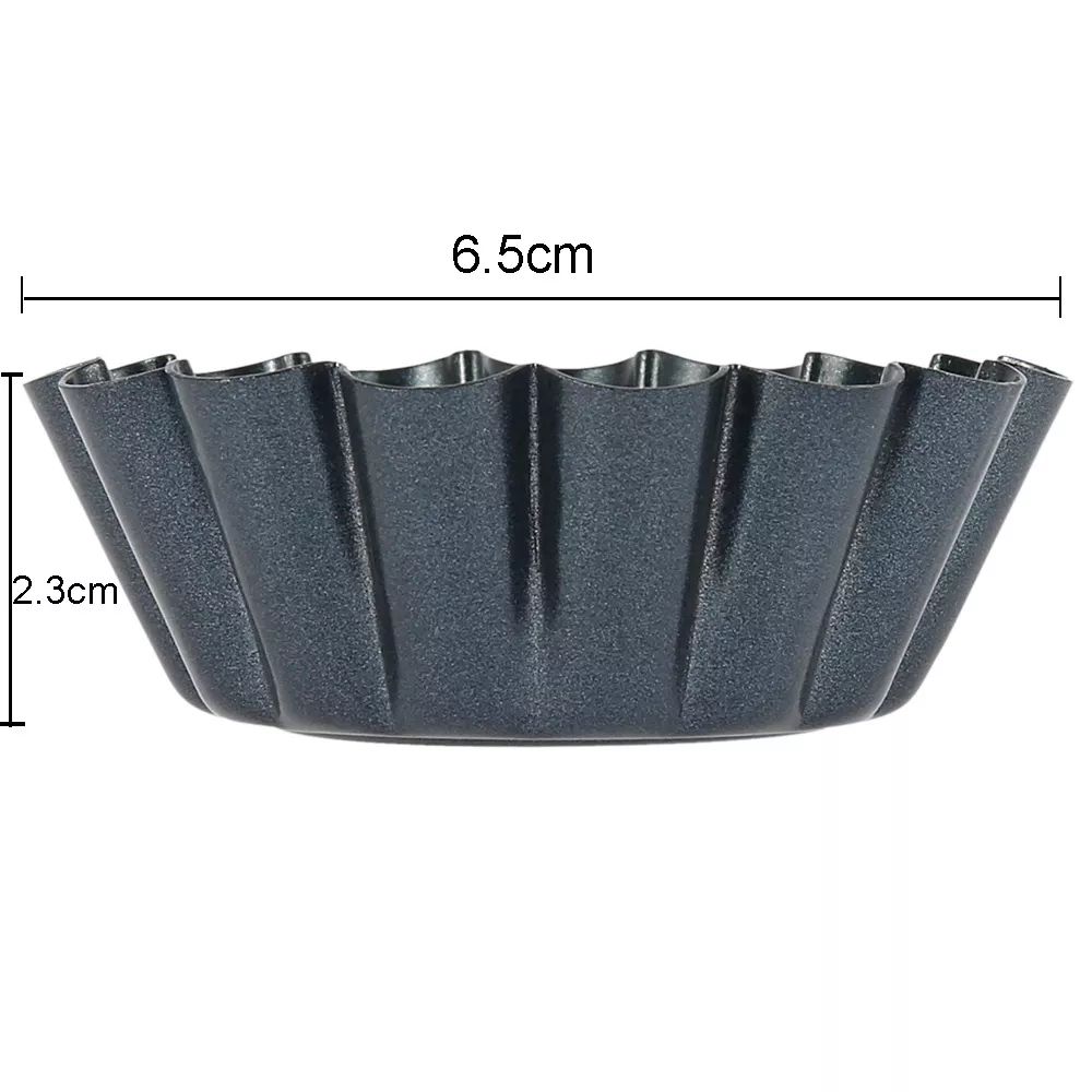 4PCS Mini Round Nonstick Tart  – Egg Waffle Pan Bewertung und Preis