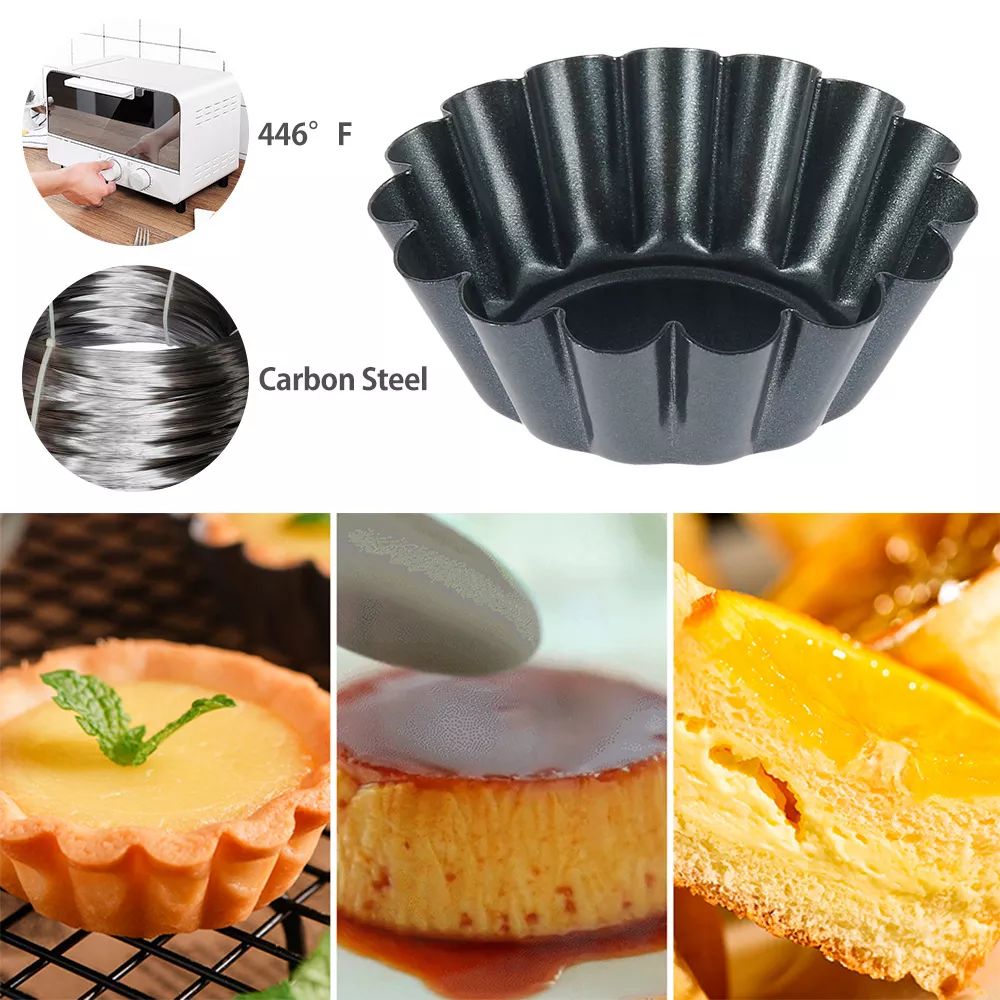 4PCS Mini Round Nonstick Tart  – Egg Waffle Pan Bewertung und Preis