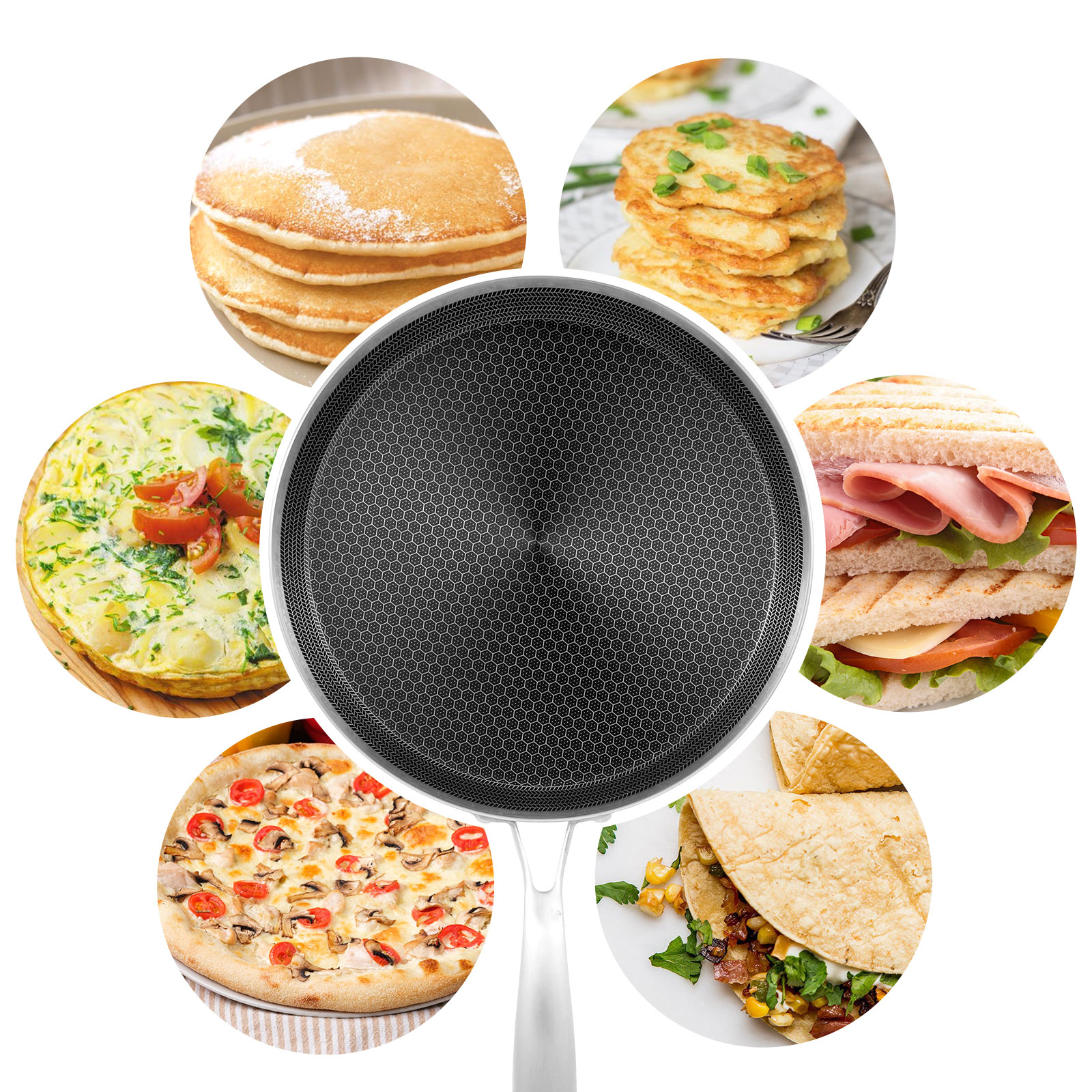 Stainless Steel Frying Pan Non – Danish Pancake Pan Bewertung und Preis