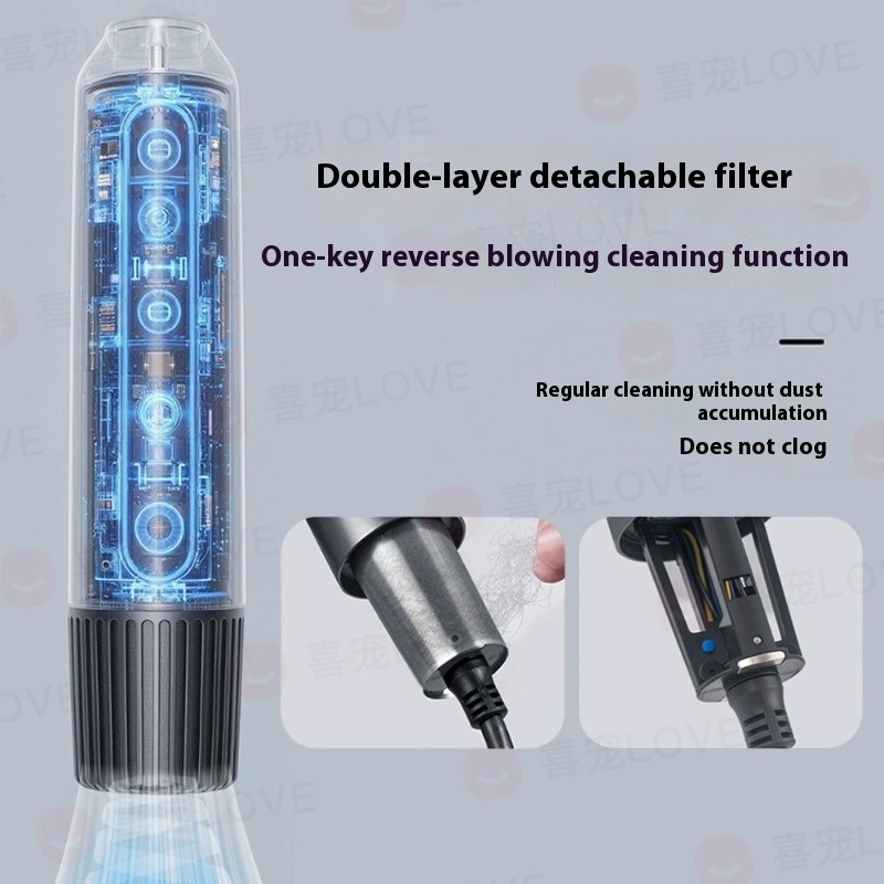 Professional Neck-Hanging Pet  – Hot Dog Press Bewertung und Preis