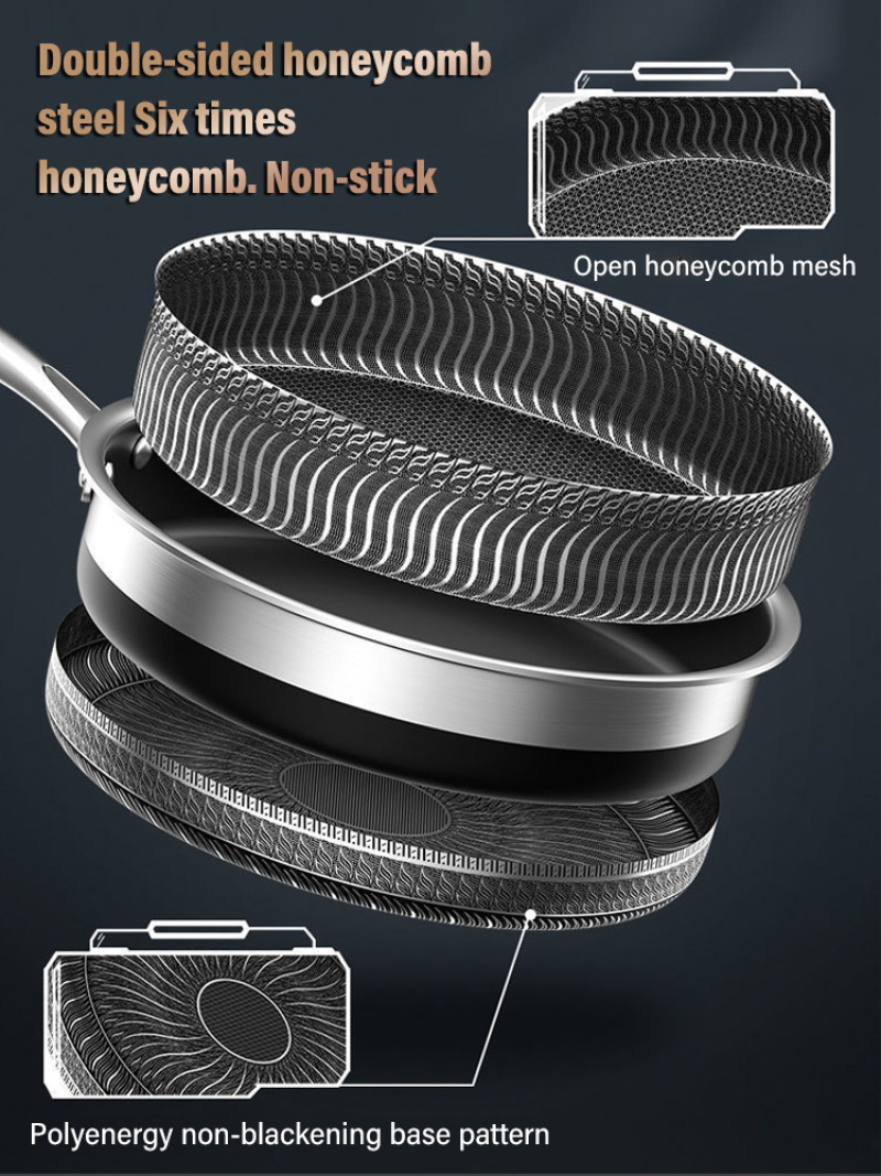 Stainless Steel Non Stick Fryi – Mini Pancake Griddle Bewertung und Preis