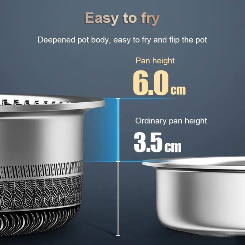 Stainless Steel Non Stick Fryi – Mini Pancake Griddle Bewertung und Preis